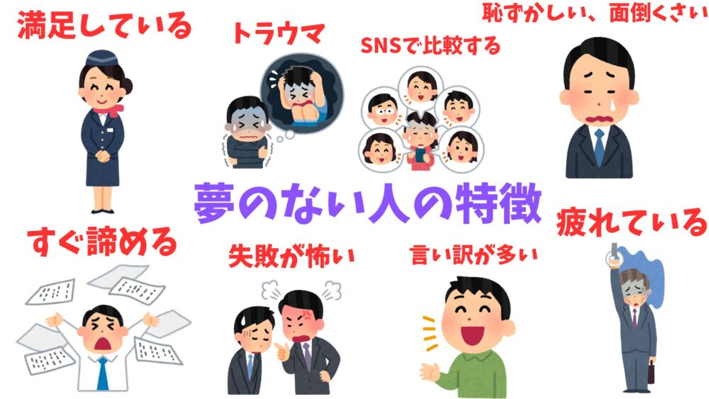 夢のない人特徴